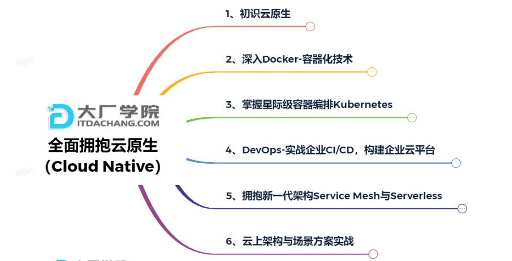 image-20220114095416456.png