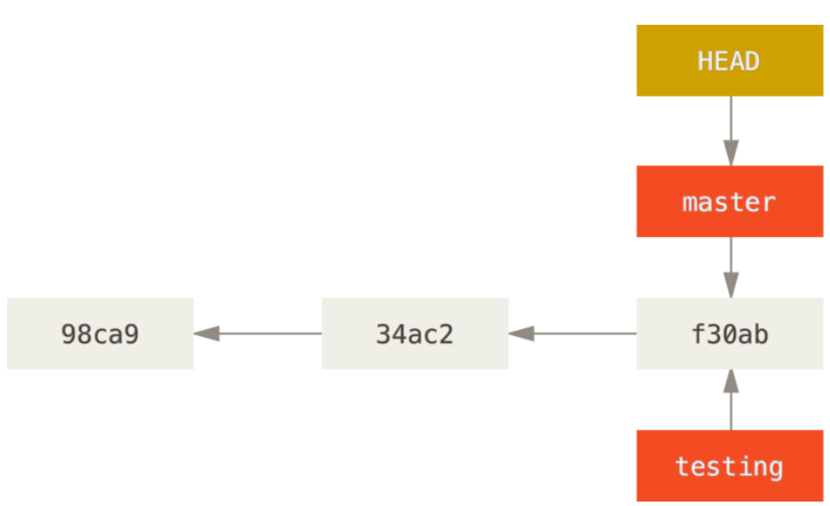 image-20240324132721322