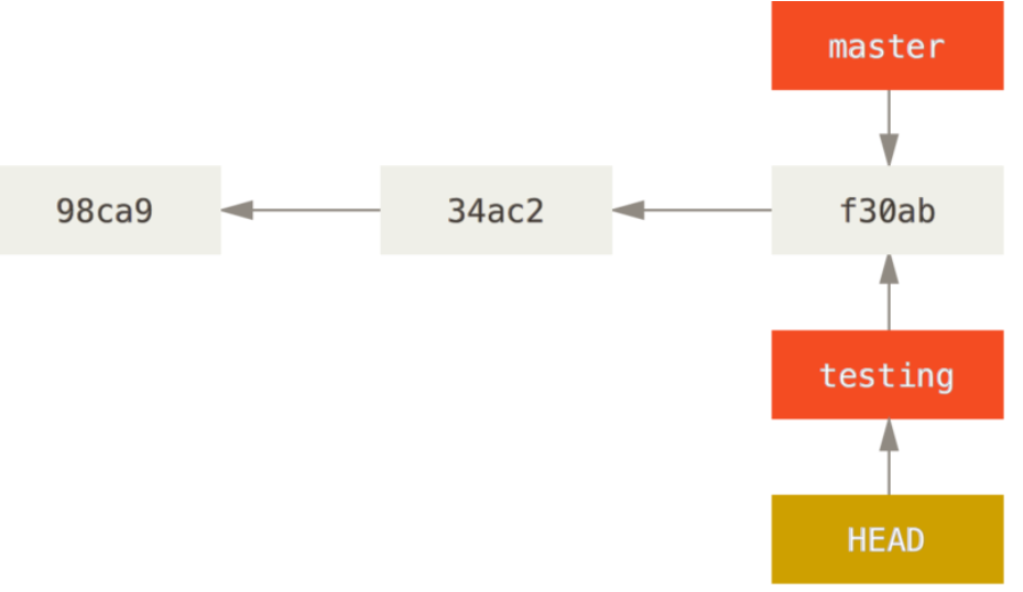 image-20240324133312362