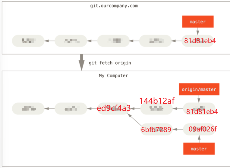 image-20240326111620621